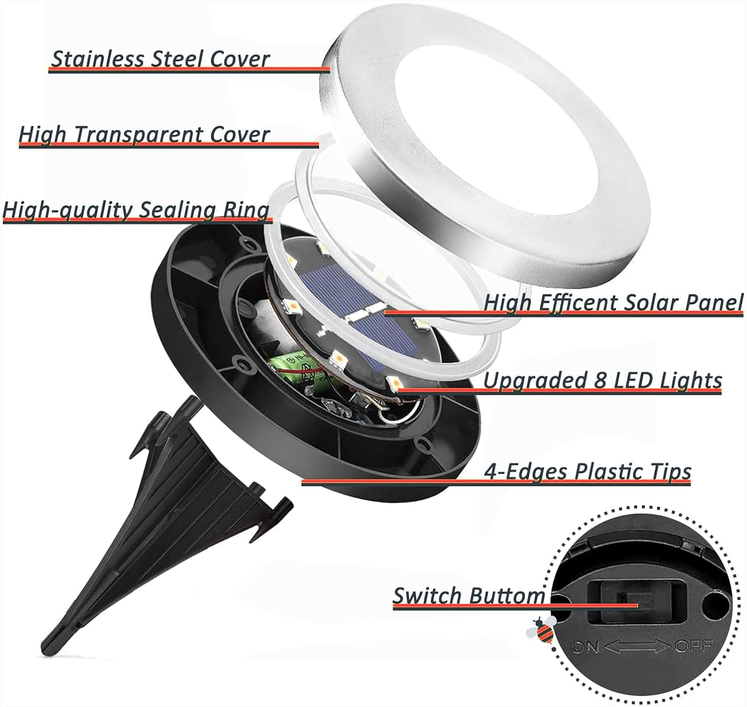 12 Pack Spots Solar Glow for Outdoor, Moisture-Resistant Soft Lighting Accents for Garden and Landscape Use-Warm Light - 12Pack-Warm Light image number 3