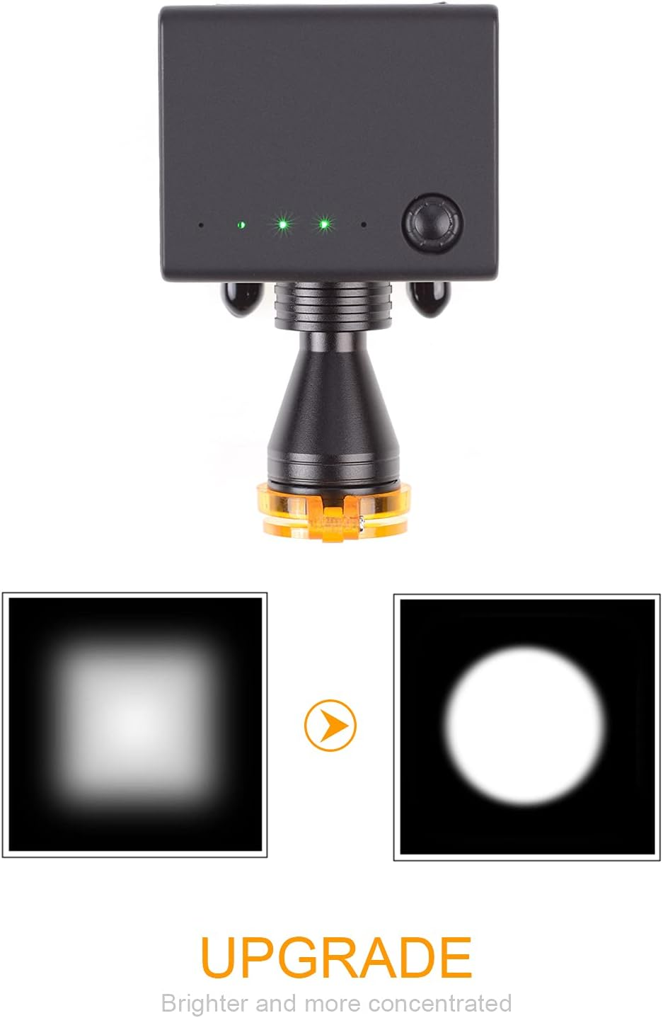 5W LED Headlight for Loupes Glasses,Portable Headlamp LED Adjustable Brightness Head Light Lamp image number 2