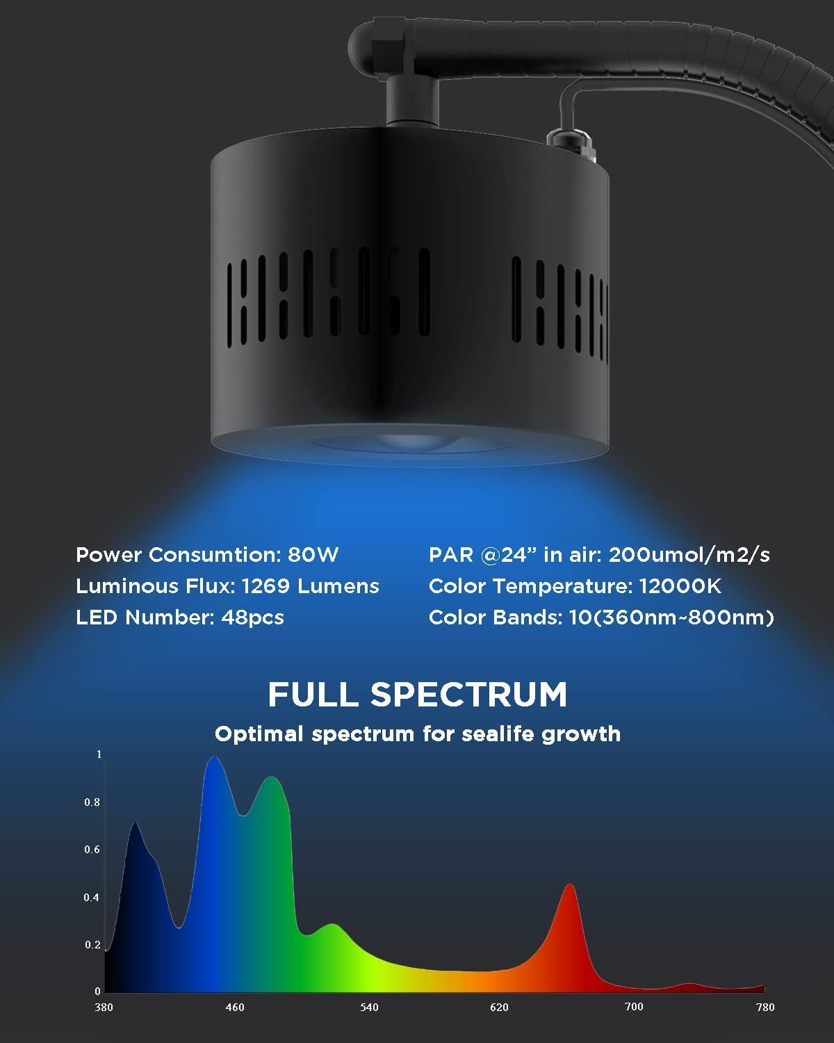 Lominie LED Aquarium Reef Light 80W Full Spectrum Aquarium Light Smart Control for 60Cm Saltwater Aquarium Coral Reef Fish Tank with Gooseneck image number 6