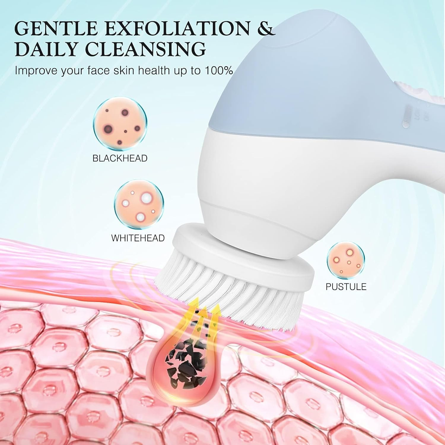 Electric Facial Cleaning Brush with 5 Brush Head,Waterproof Electric Exfoliating Face Cleaning Brush,Face Spa System for Deep Scrubbing,Gentle Exfoliation - 001 image number 4