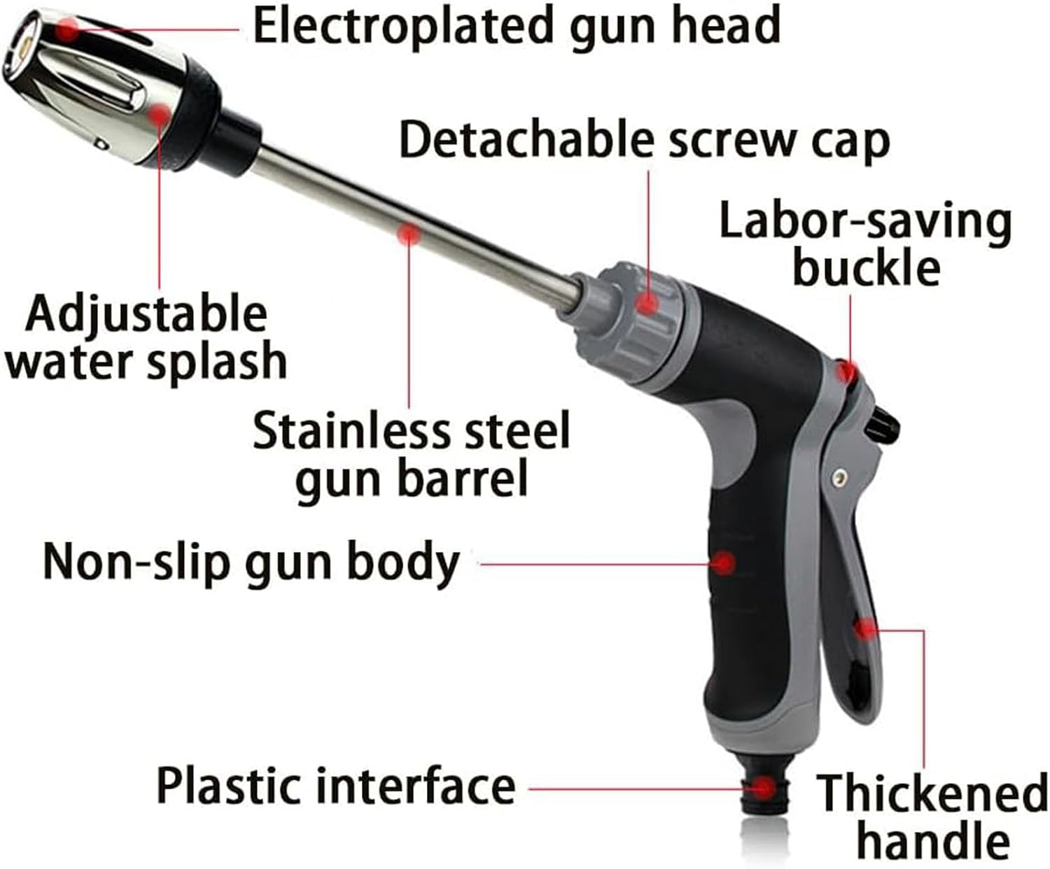 Pressure Washer,High Pressure Water Gun, Multi-Function Car Washing Tool,Various Spray Effects, Portable Washer for Car, Floor, Wall Cleaning image number 1