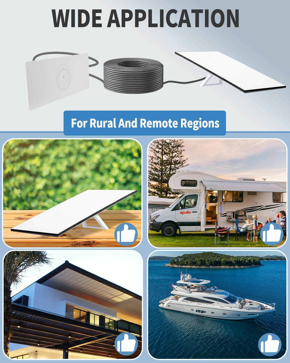 75Ft Starlink Gen 3 Cable - 32/50/75/100/150Ft Starlink Replacement Cable, High-Speed Satellite Internet Accessory & Extension Cord for Star Link V3 Dish