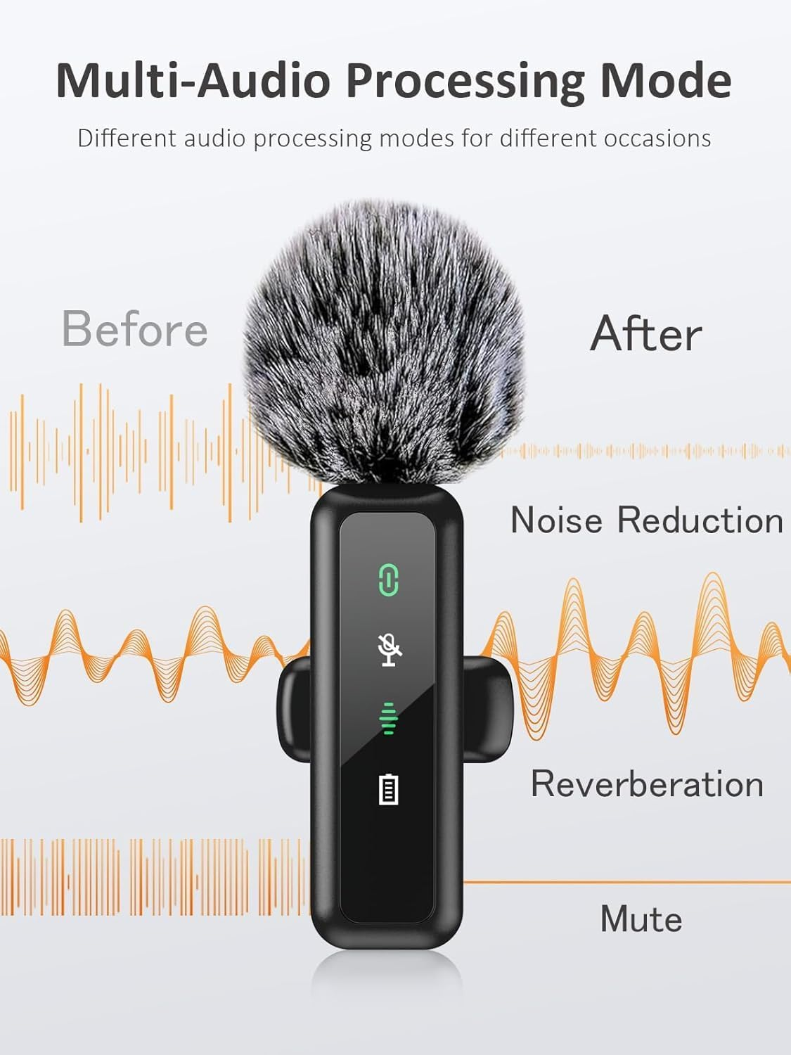 Wireless Lavalier Microphone for Iphone, Ipad, Android, Mini Microphone with Noise Reduction and HD Sound for Vlogging, Youtube, Tiktok and Podcasting image number 2