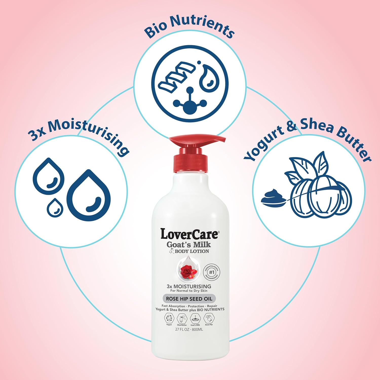 Lover'S Care Goat'S Milk Body Lotion, Rose Hip Seed Oil, 800 Ml image number 4