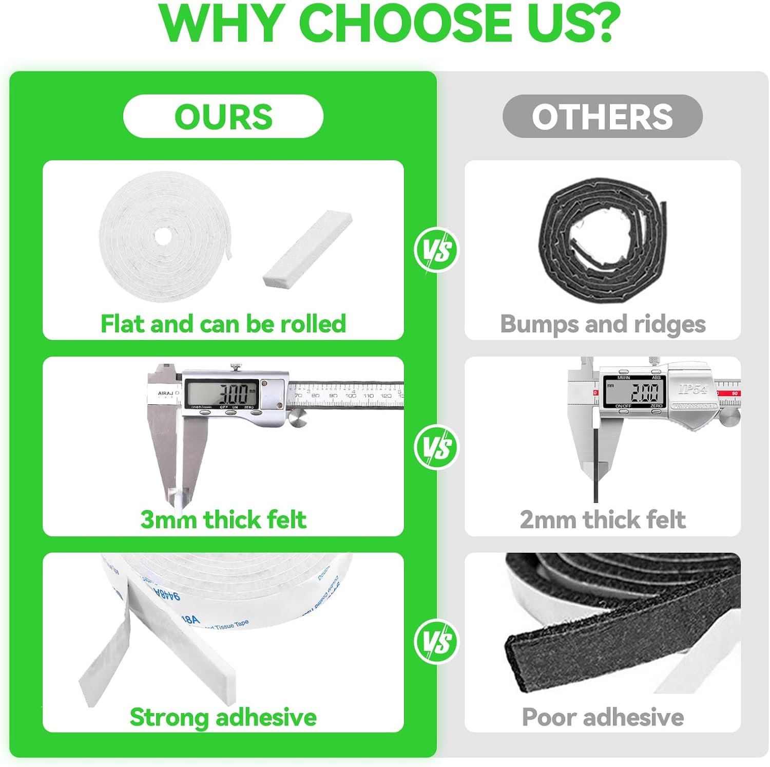 Felt Strips with Adhesive Backing, Felt Tape with Adhesive Backing, Felt Furniture Strips 2 Pack Roll 1/2"X 60" White, Felt Strips for Furniture image number 3