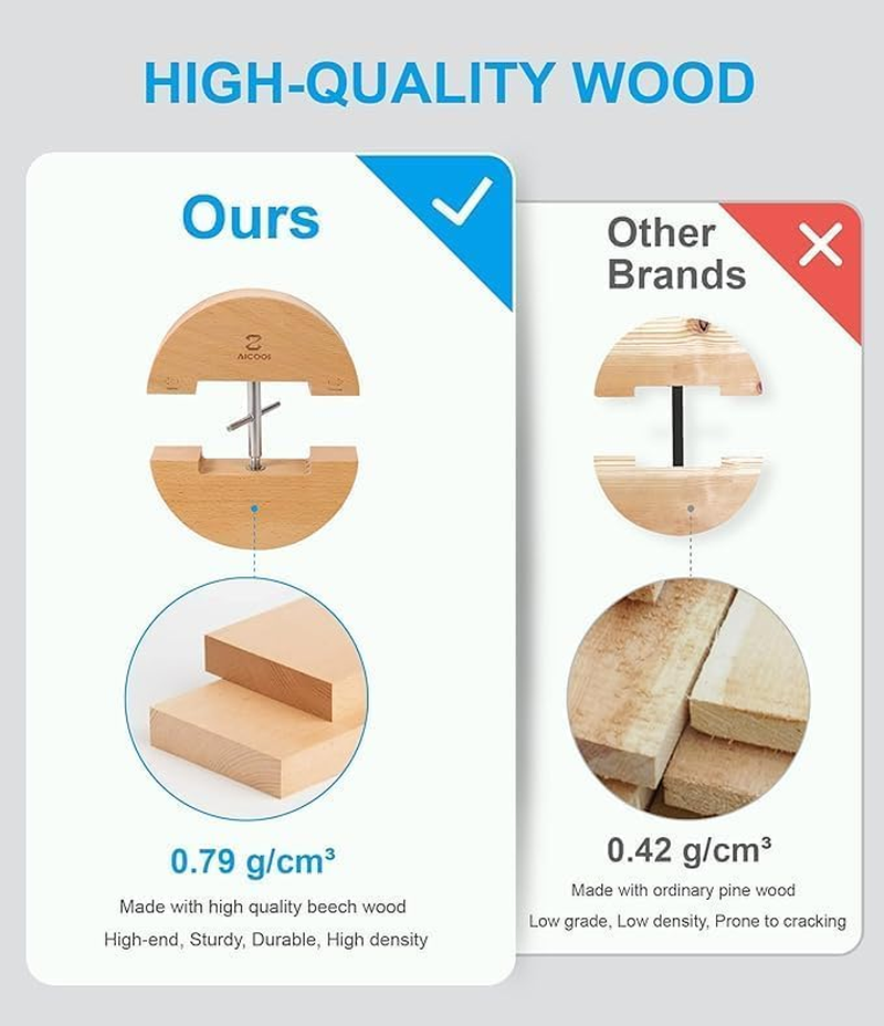 Hat Stretcher for Fitted Hats and Men Cowboy Hat - Jack Stretcher,The Screw with the Handle Is Easy to Stretch for All Types of Fitted Hats&hellip; image number 3