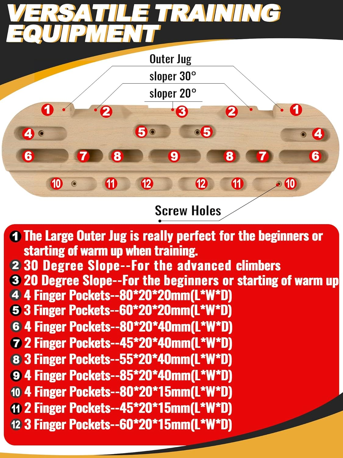 Hangboard for Rock Climbing - Climbing Hangboard Climbing Fingerboard for Bouldering Training - Beechwood Construction - 120Kg Load Capacity image number 6