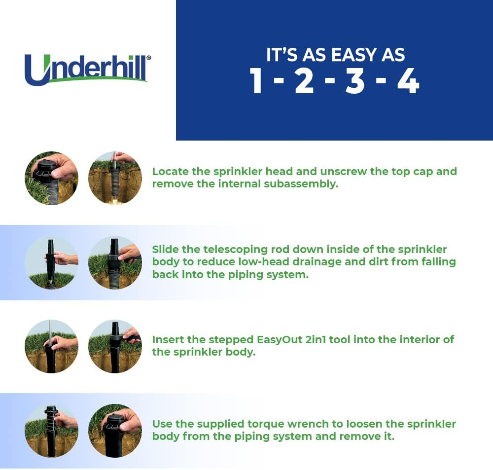 Underhill Easyout 2In1 Sprinkler Removal Tool for Rotors and Spray Head Replacement with Torque Wrench, Irrigation Pop-Up Repair Tool, A-EO-SRT-RS