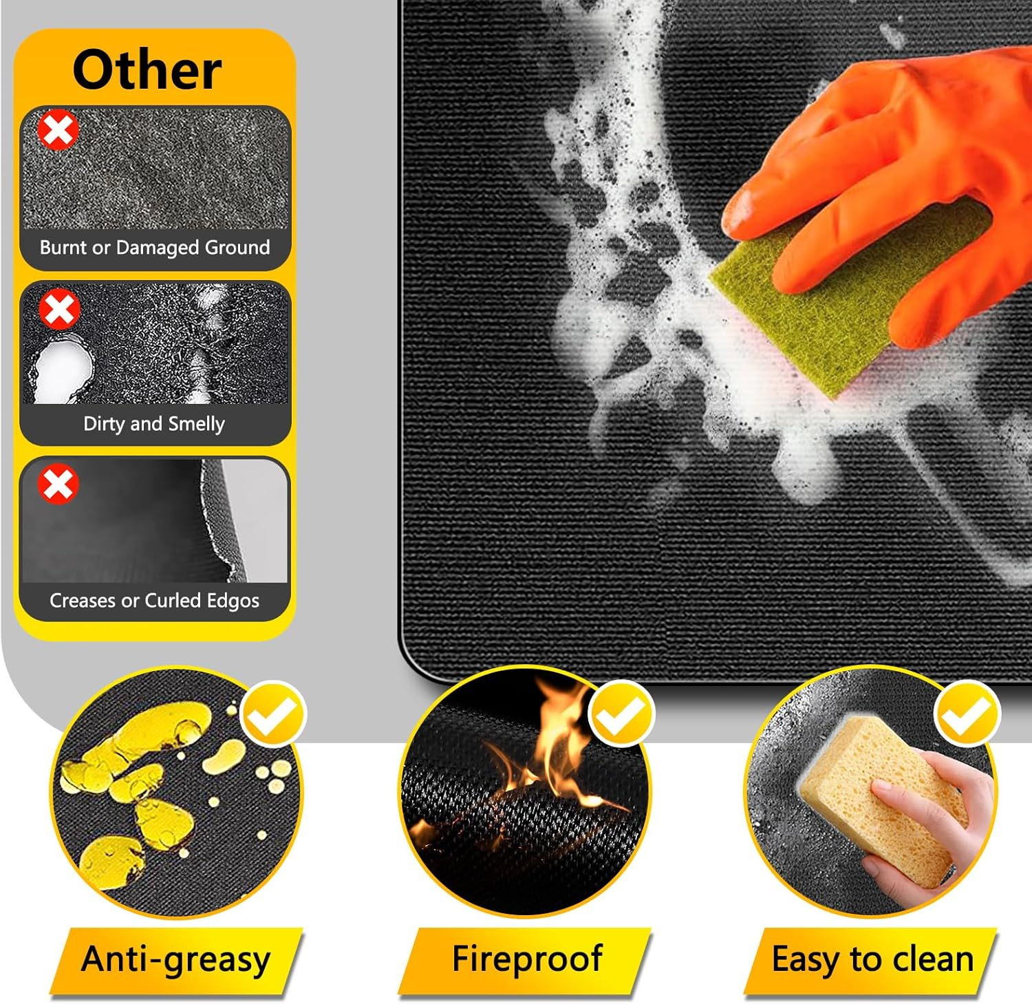 193 * 129Cm Large under Grill Mat for Outdoor Grill &ndash; Double-Sided Fireproof, Waterproof, Oil-Proof BBQ Mat Protector for Deck, Patio, Lawn, or Indoor Fireplace &ndash; Easy to Clean, Durable Design image number 4