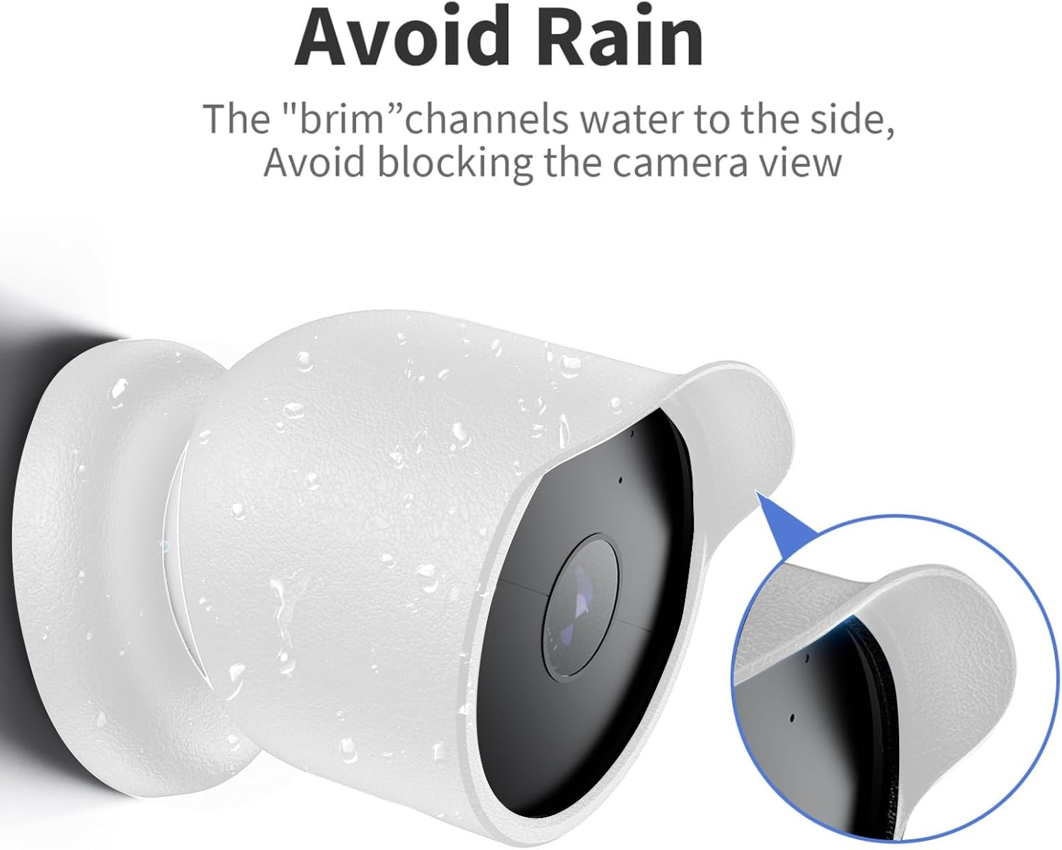 UOEPOWA Case Cover for Google Nest Camera Outdoor or Indoor, Waterproof & Dustproof & Sun Protection Silicone Protective Case, for Home, Ofiice Security image number 2