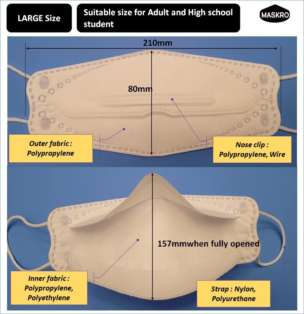 [10Pack] KF94 Made in Korea - Ships from Australia, Made in Korea KF94 Face Masks, Comfortable and Breathable KF94 Disposable Face Masks, Individual Package image number 5