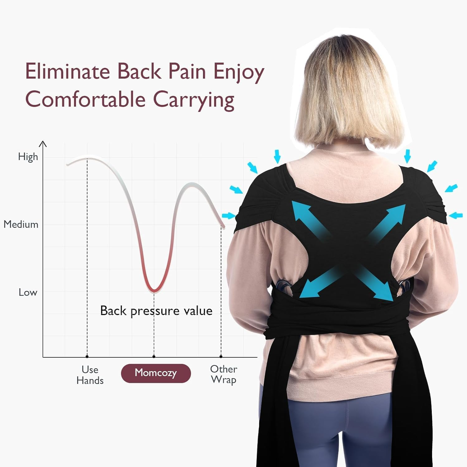 Momcozy Baby Wrap Carrier, Easy to Wear Infant Carrier Slings, Lightweight Hands Free Baby Sling, Adjustable Baby Carriers for Newborn to Toddler 8-35 Lbs, Black image number 2