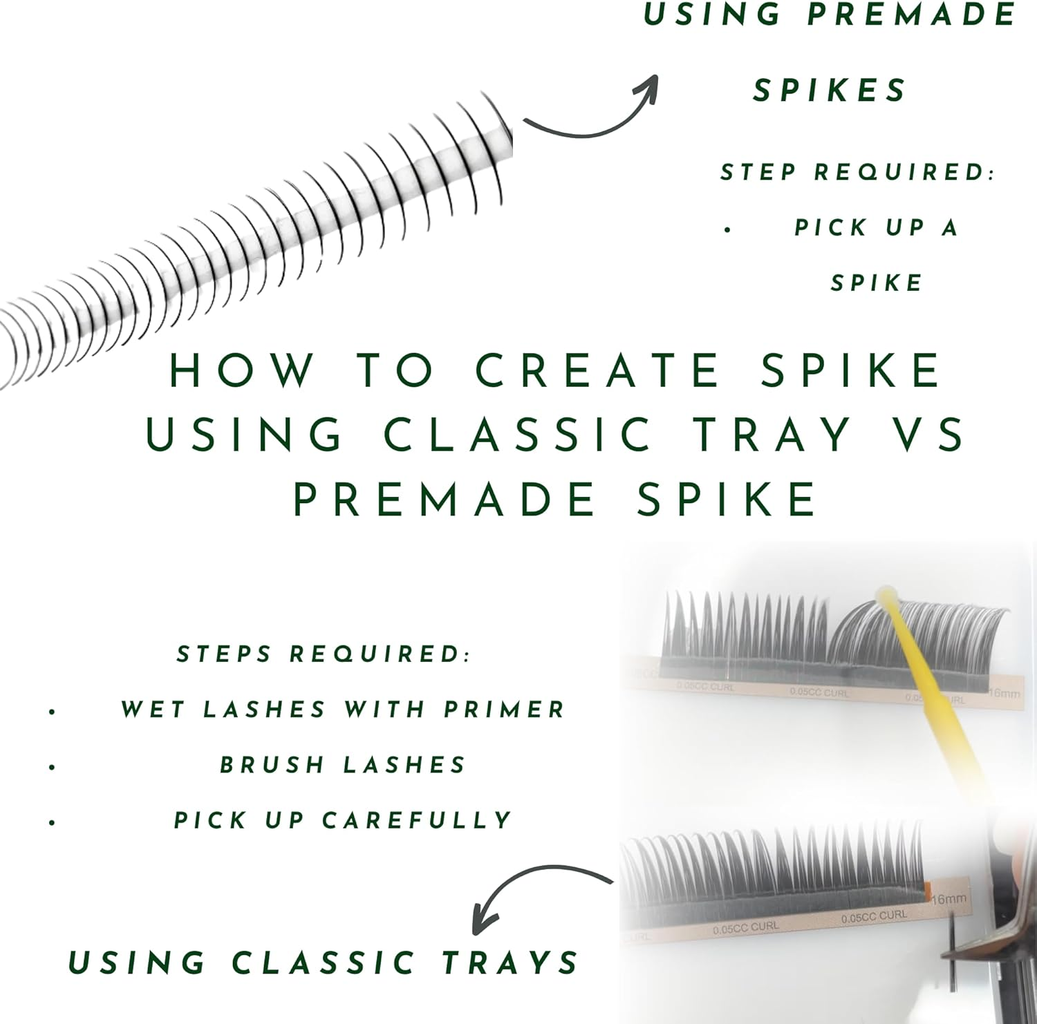 Promade Wet Narrow Fans | Premade Spikes | 5D Spike Flat Base for Wispy, Wet Mascara Lash, Anime Lash Extensions | for Professional Lash Extension | Handmade in Vietnam | Pinneacle Lash | Mix 8 Sizes in 1 | 0.07 (D Curl) image number 2