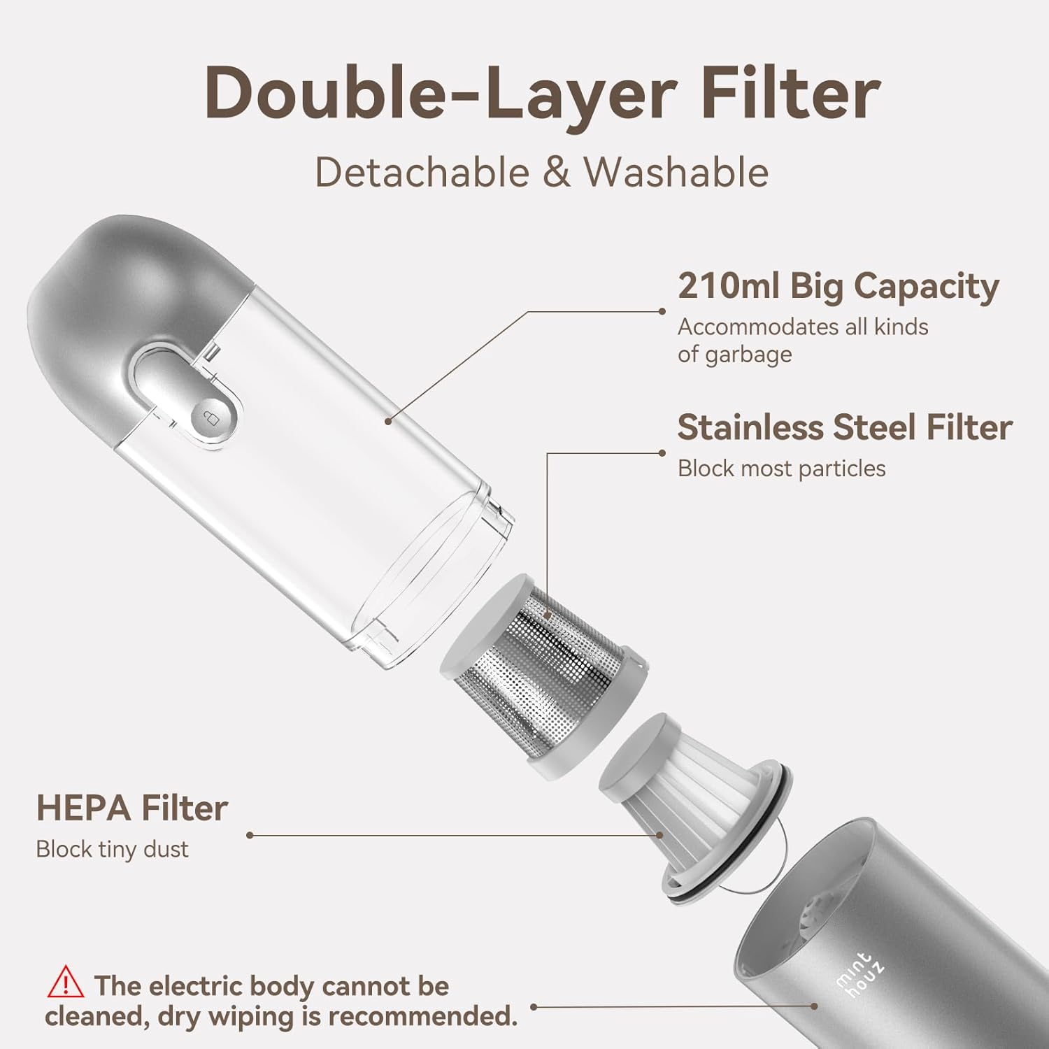 Minthouz 17000Pa Handheld Vacuum, 120W Car Vacuum Cleaner with Type-C Cable and LED/SOS Light, Mini Vacuum Cordless, Low Noise Dust Buster, Portable Vacuum for Car/Home Pet/Office/Keyboard(Gray) image number 6