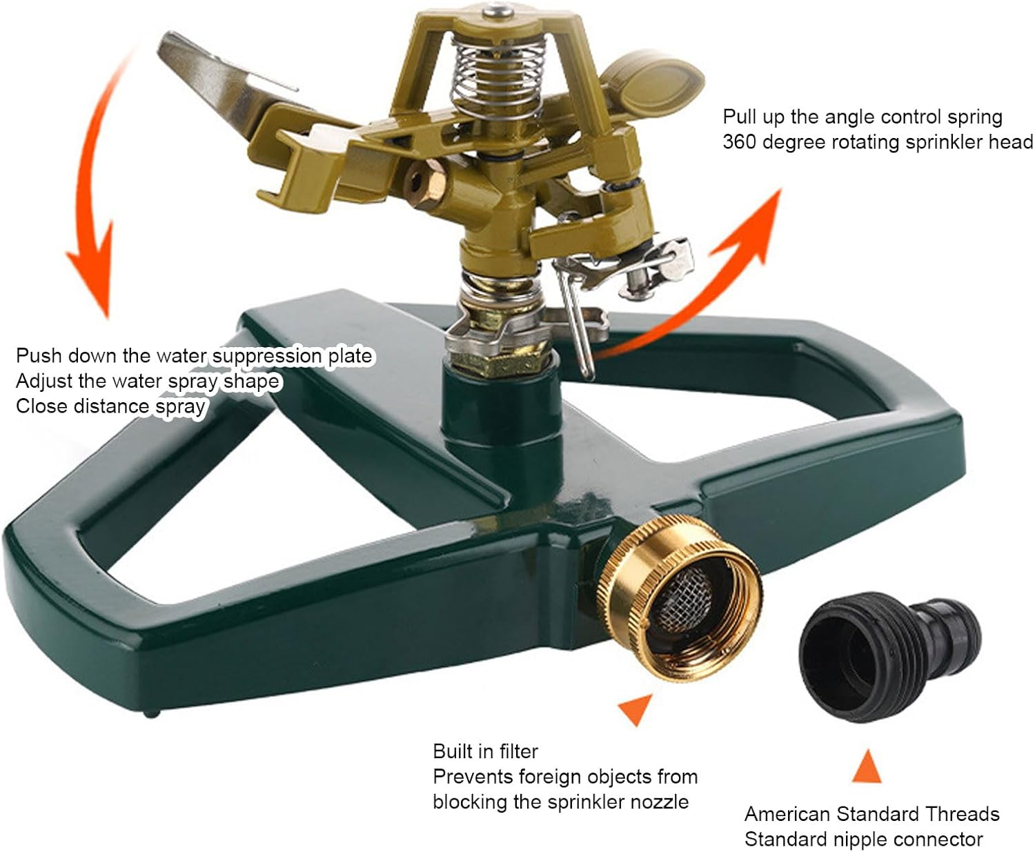 Garden Sprinkler, 360 Degree Rotating Lawn Sprinkler Large Area Coverage, Automatic Garden Water Sprinklers Lawn Irrigation System with Metal Base, Garden Hose Sprinkler for Yard image number 3