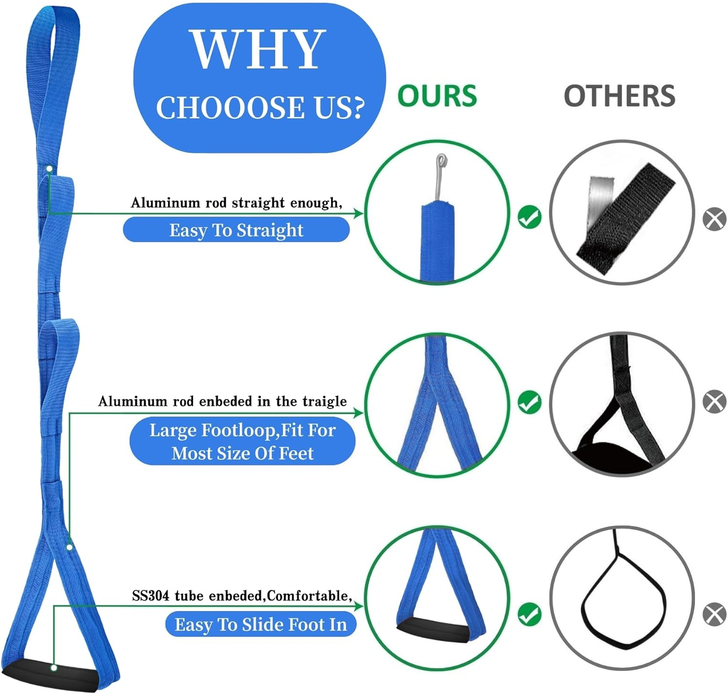 42&ldquo; Long Leg Lifter Assist,Large Rigid Foot Loop &Sturdy Multiple Handles for Limited Mobility, Knee, or Hip Replacement Surgery (Blue)