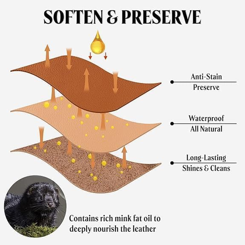 MEKER Mink Oil for Leather Boots, Leather Conditioner and Cleaner 3.52 Oz-All-Natural Waterproof Soften and Restore Shoes, White, 100G image number 3