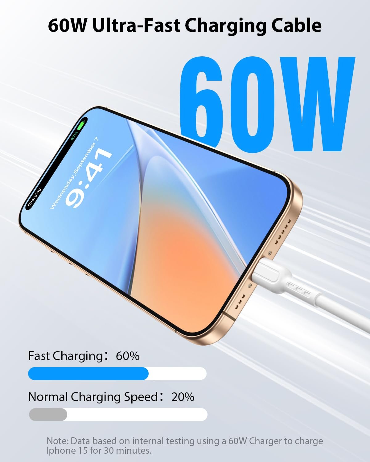 Soopii 10-Pack 8 Inch USB C to USB C Cables,0.7Ft 60W Short Type C Fast Charging Cables for Lphone 15/16,Pro/Plus/Pro Max,Galaxy S24/S23,Ipad,Macbook,Charging Station and Power Bank Accessory(White) - White image number 5