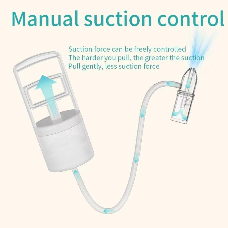 Nasal Aspirator for Baby, Portable Hand Puller Nose Sucker, Quiet Suction Easy to Operate | Reusable | Soft Silicone Nose Cleaner for Fast and Effective Relief of Nasal Congestion in Infant. image number 1