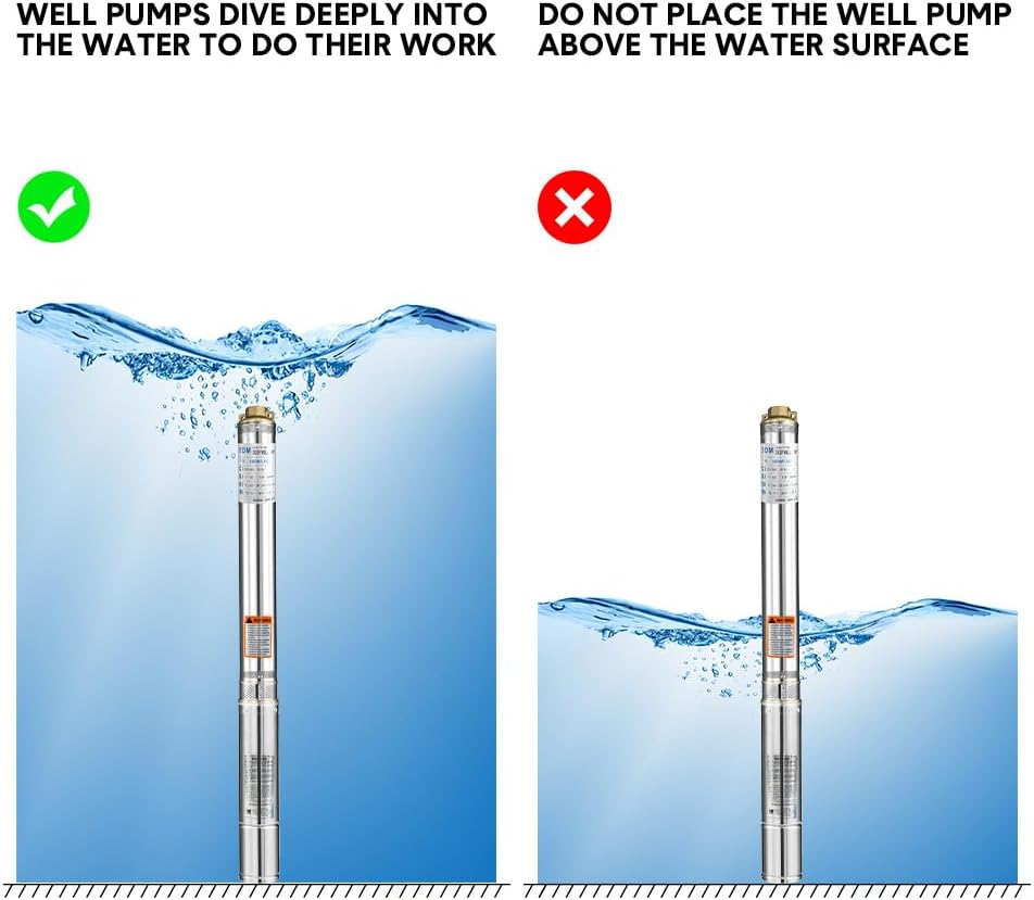 1.5HP 1100W Submersible Bore Pump 240V Deep Well Water Pump Borehole Water Pump Stainless Steel Max Head 60M for Industrial Irrigation Livestock Home Use image number 3