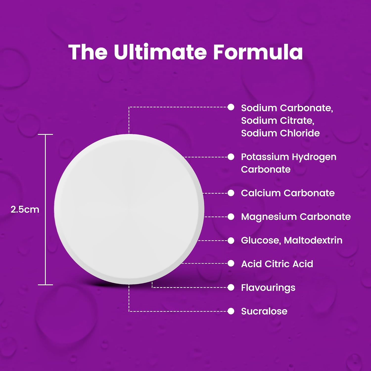 Precision Hydration Electrolyte Tablets - Multi Strength Effervescent Hydration Tablets - Combats Cramp - Low Calorie, Gluten Free, Vegan/Vegetarian Friendly(1 Tube, 1500Mg/L - Purple Tube) image number 2