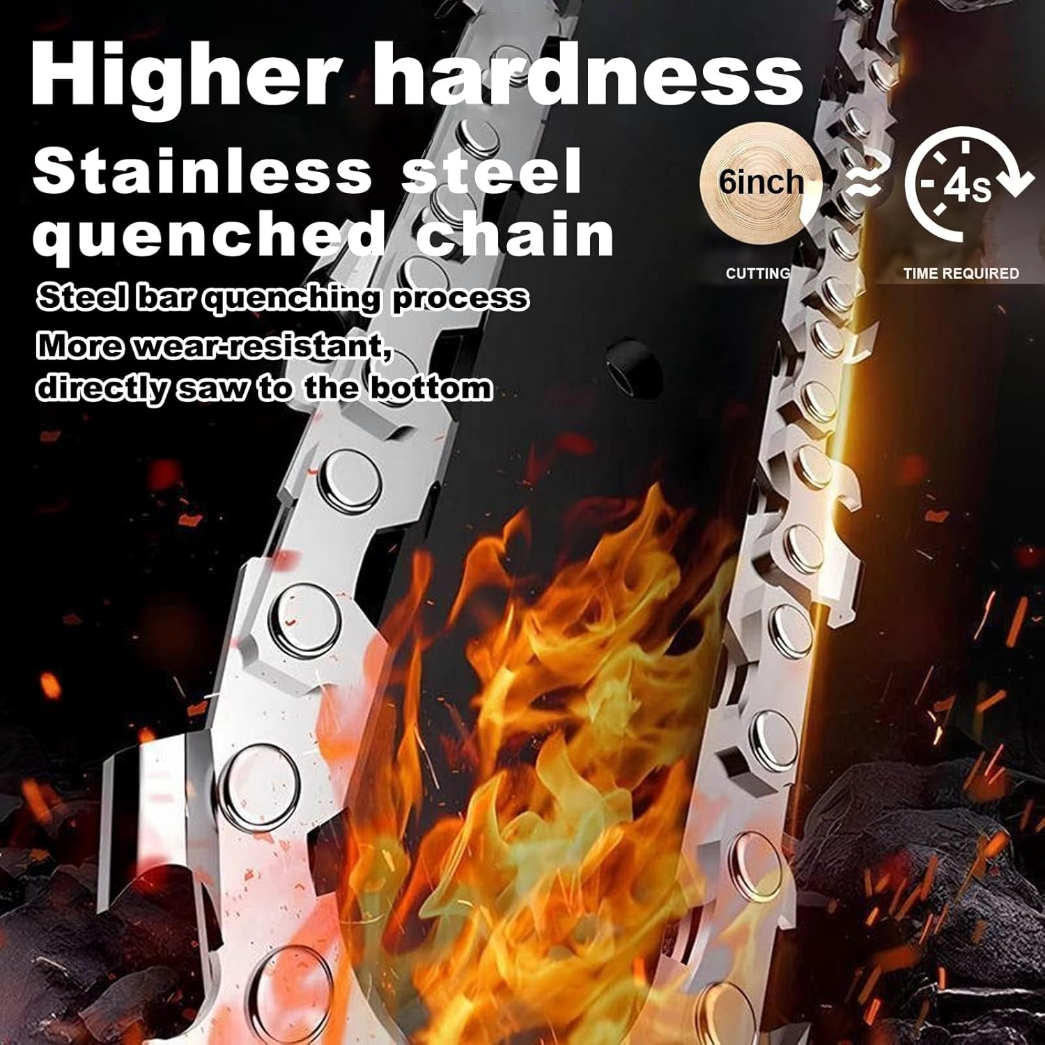 TFMOJHST Super Saw Mini Chainsaw Cordless 6 Inch,Mini Electric Chainsaw Cordless Pruning Saw，With 2Pcs Batterie&3 Chains Handheld Chainsaw Battery Powered,Small Chainsaw for Wood Cutting Trimming-Red image number 1