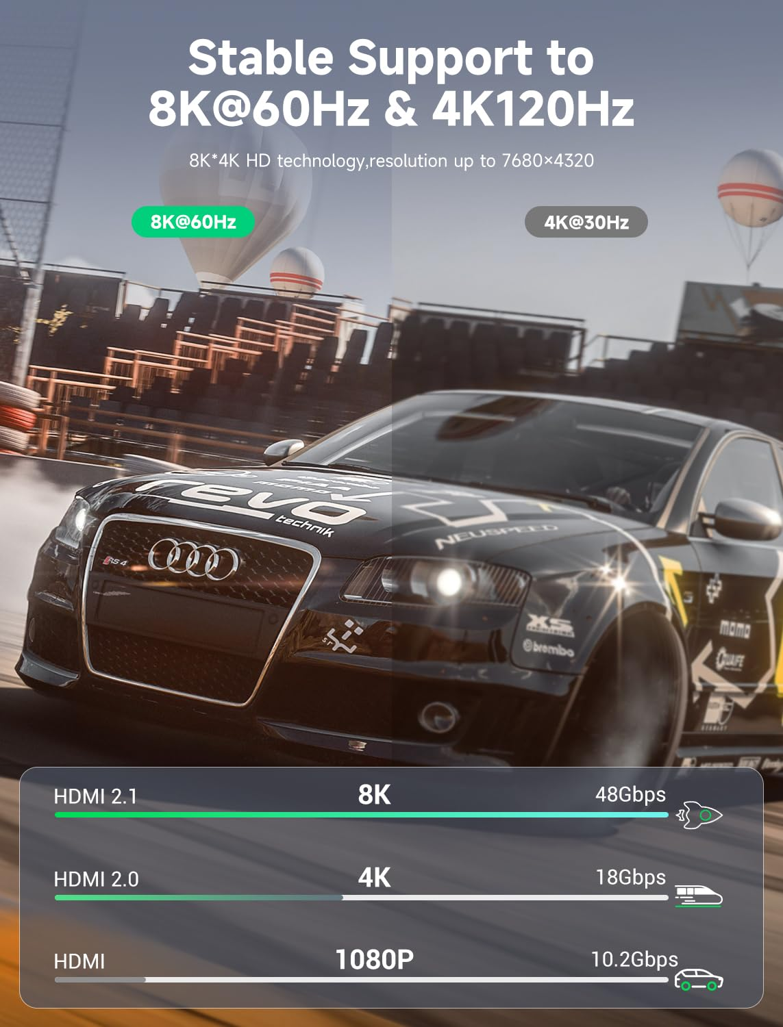 Southlight HDMI 2.1 Cable 5M,8K@60Hz 4K@120Hz Ultra HD Cable High-Speed Lead 48Gbps,7680X4320,Supports Earc HDR10 HDCP 2.2 & 2.3 DTS: X 3D CEC Compatible with All HDMI Devices Pc/Tv/Hdtv/Blu-Ray