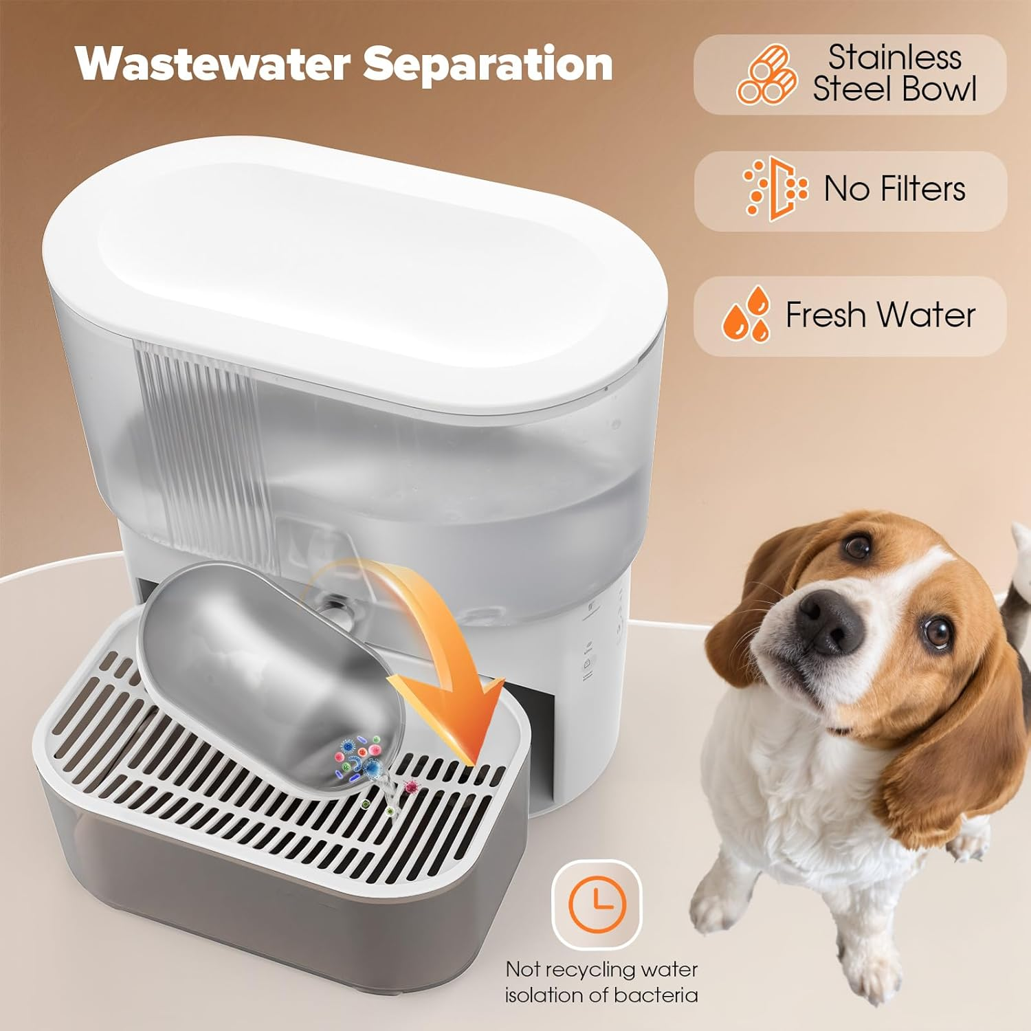 Advwin Smart Wireless Pet Fountain 3.5L, No Filter Needed, Wastewater Separation Fresh Water, with Stainless Steel Bowl, Automatic Water Dispenser for Cats and Small Dogs image number 2