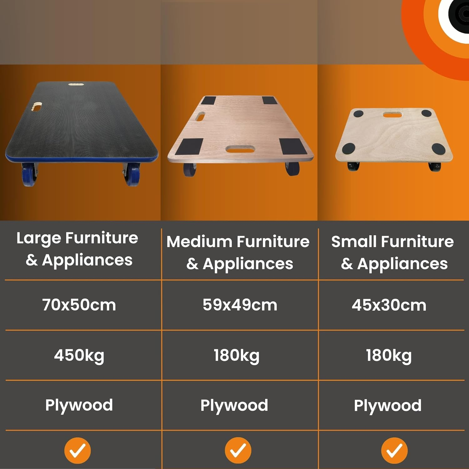 Move-It Platform Dolly with Grip Pads, Heavy-Duty Anti-Slip Transport Roller Trolley for Moving Furniture & Equipment, 180Kg Load Capacity, Wooden (45 X 30Cm) image number 5