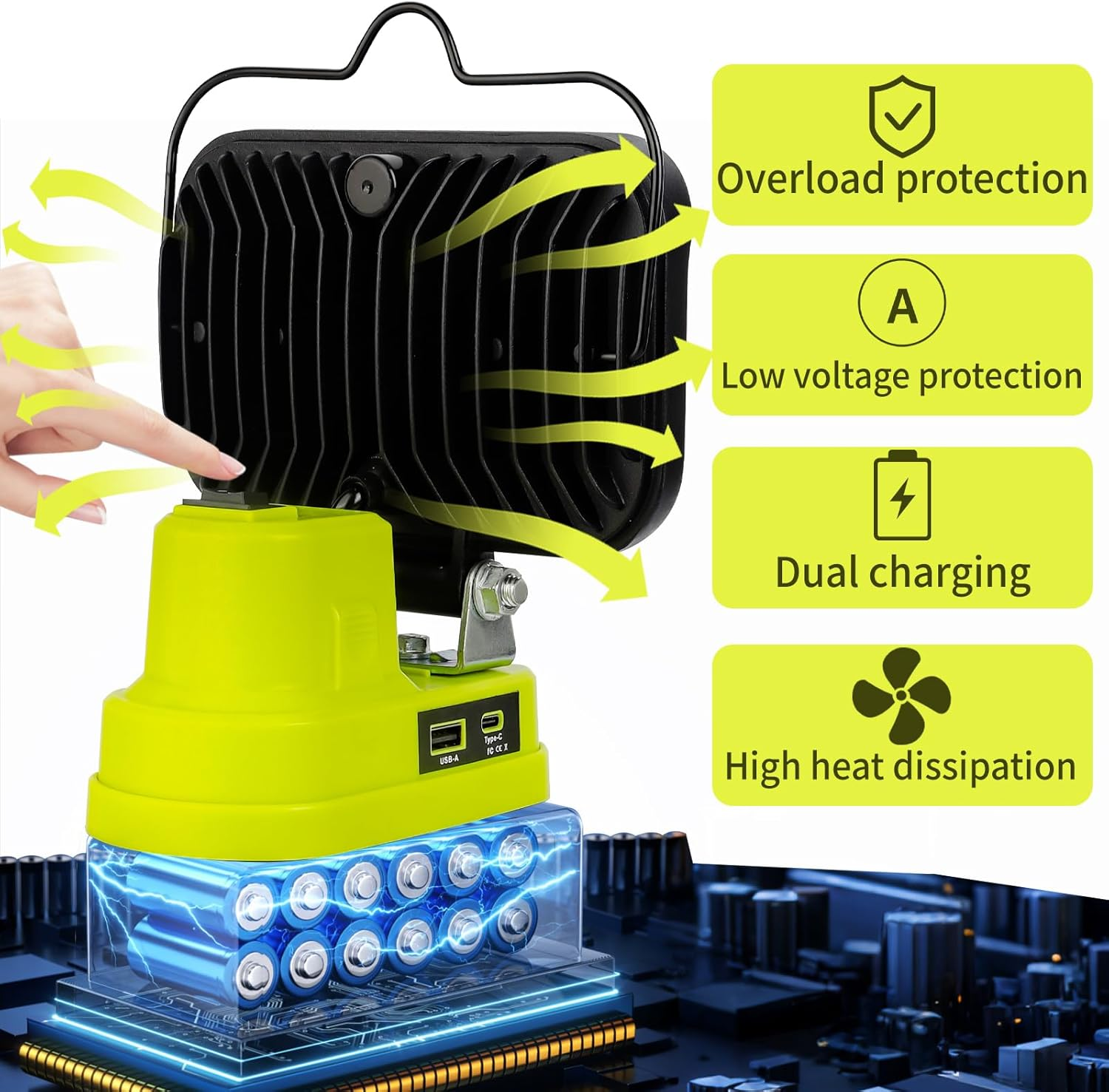 Work Light for Ryobi 18V Battery,84W 8000LM Portable Cordless Floodlight with Usb&Type C Charging Port for Emergency Lighting,Led Spotlight for Camping,Fishing,Workshop image number 5