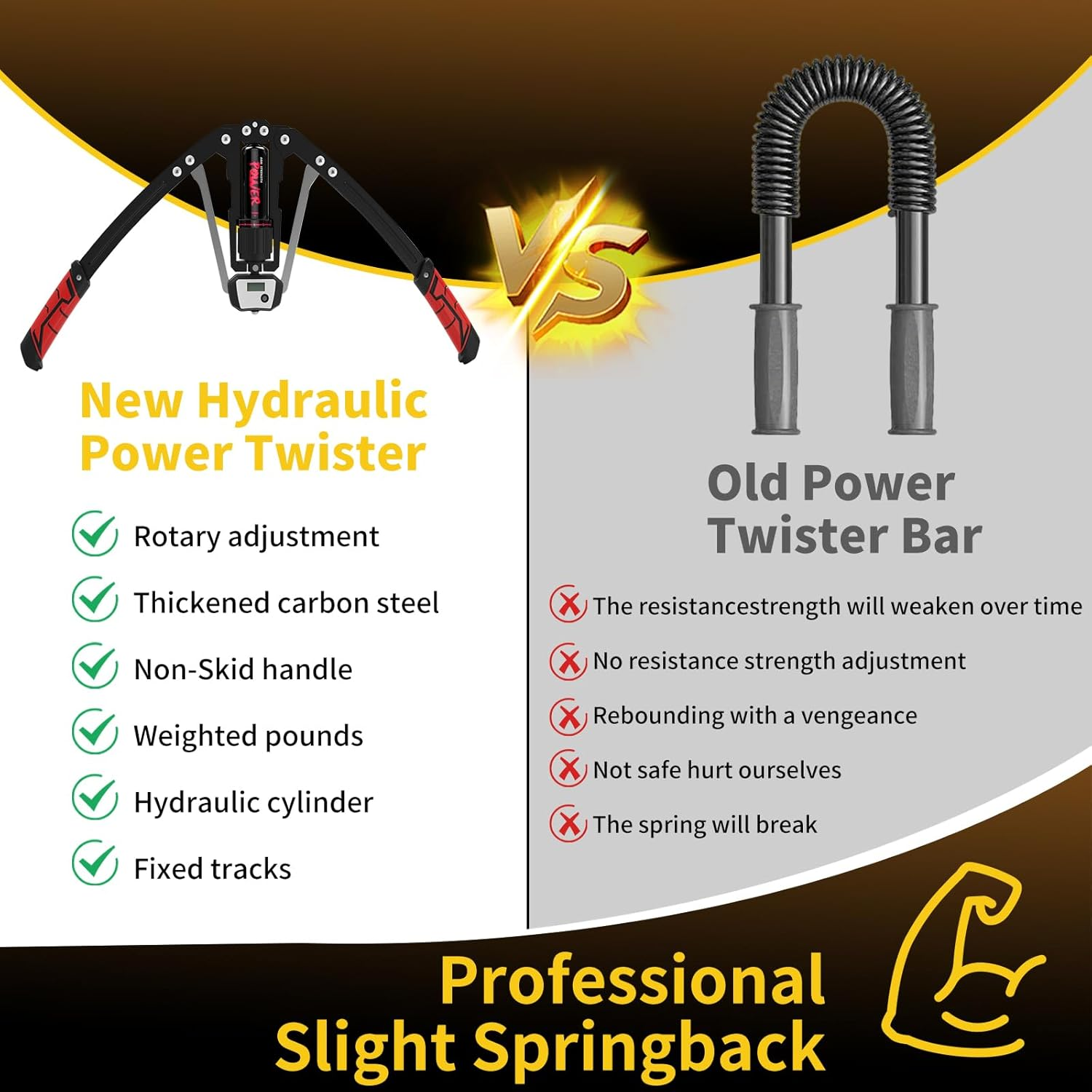 Aiiyiihii Twister Arm Exerciser 10-200KG, Hydraulic Chest Exerciser, Chest and Arm Twister, Chest Expander, Chest Muscle Trainer, Arm and Chest Exerciser, Upper Body Exercise Equipment, Power Twister image number 2