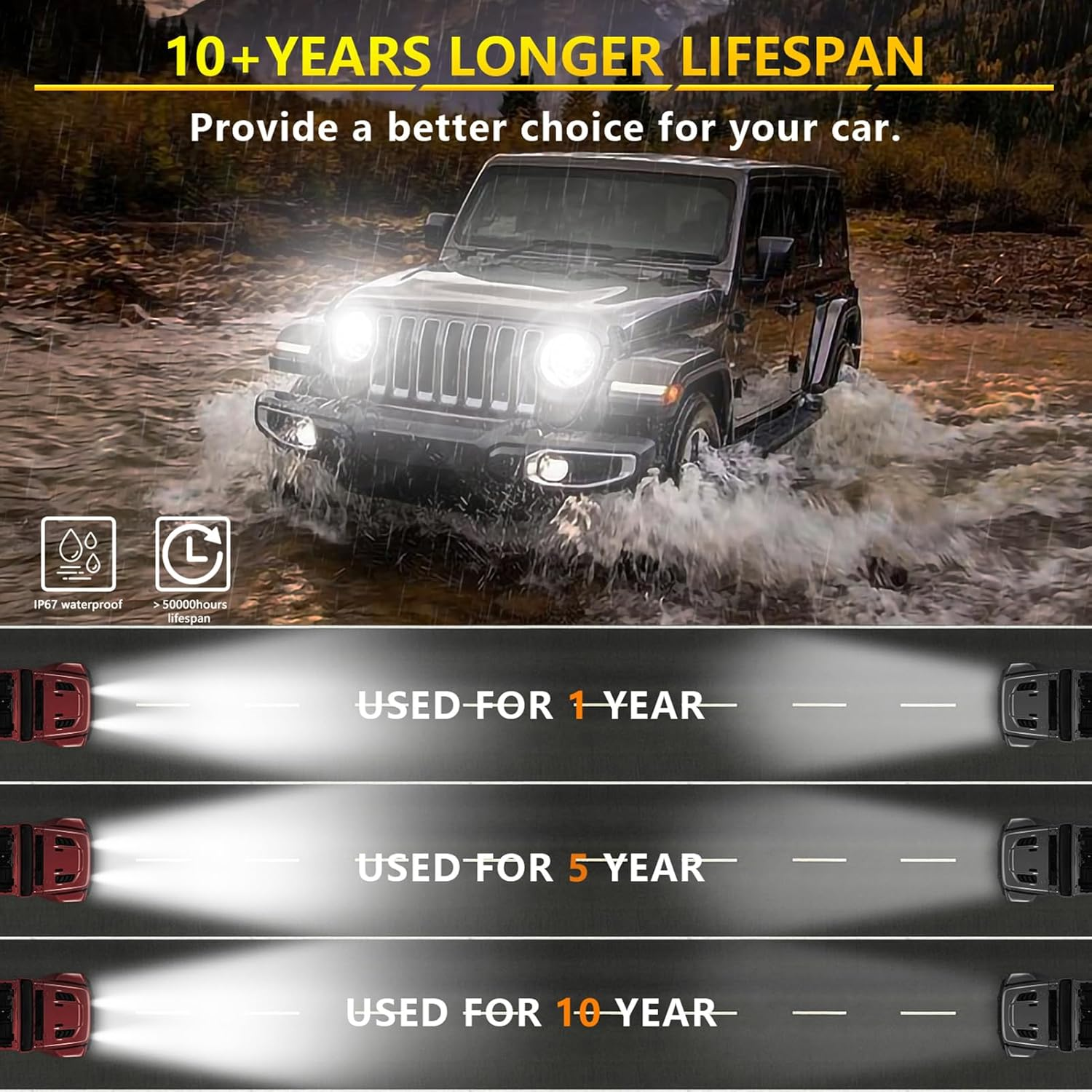 LAPOOH 1Pcs 7 Inch LED Headlight with Hi/Lo Beam, DRL and Turn Signal Waterproof 7 Inch round Headlight image number 2