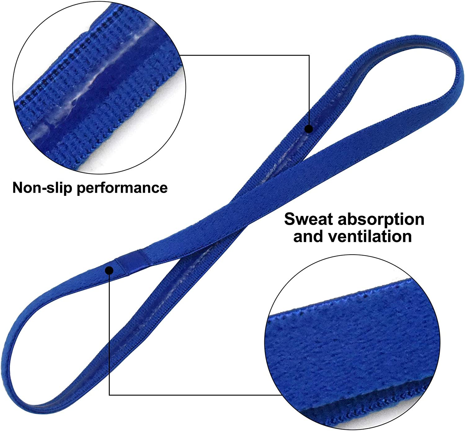 Avodova 5 Pcs Sports Headband Kids, Elastic Non-Slip Sports Hairbands for Boys & Girls, Unisex Fitness Headband image number 2