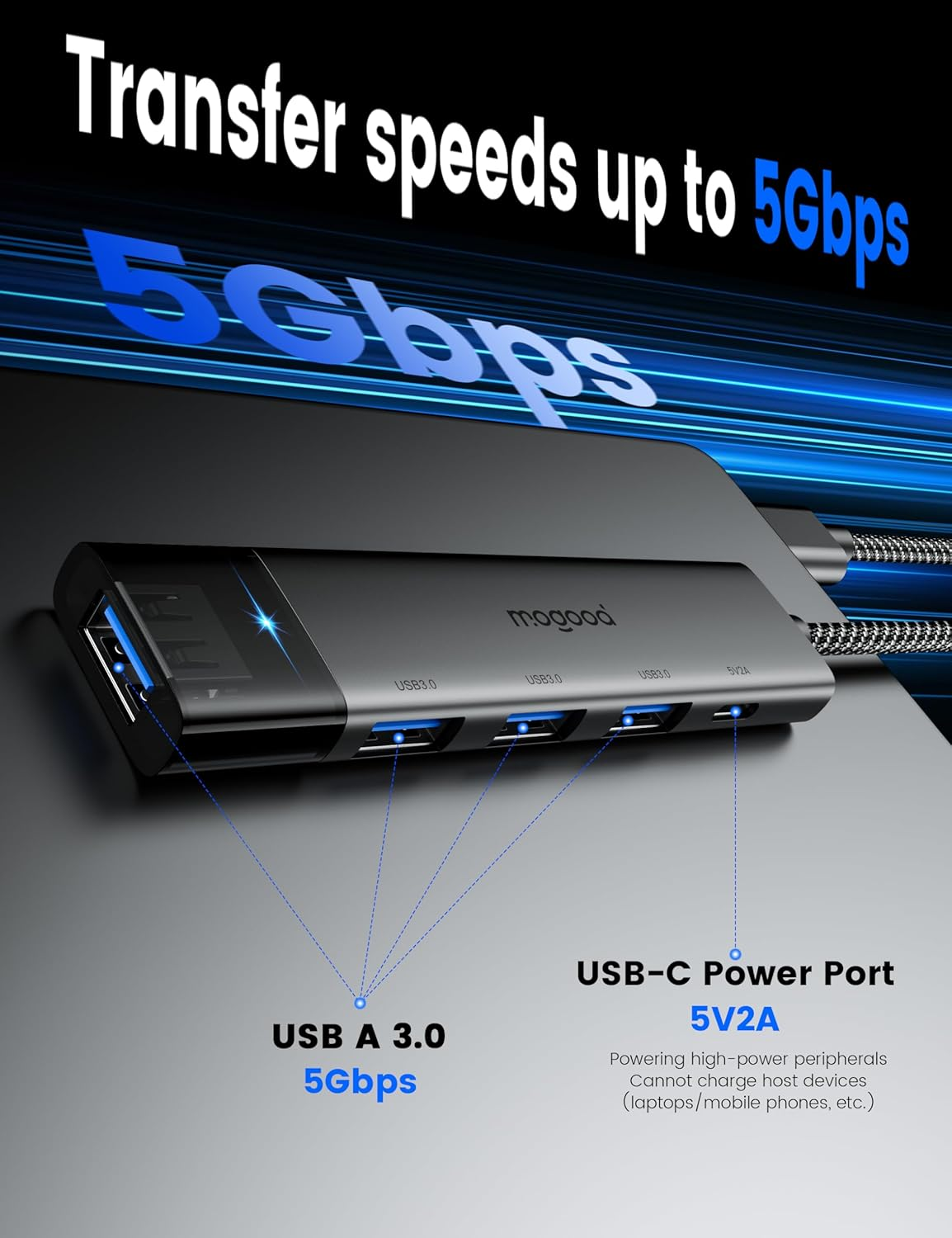 MOGOOD USB 3.0 Hub, USB Splitter with 4 Type a 3.0 Ports and Type C Port, 5Gbps USBA Extender with 15Cm Extended Cable, USB Multiport Adapter for Desktop, Laptop, PC, Printer, Hard Drive, Keyboard image number 2