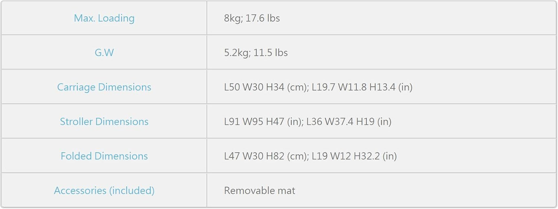 Ibiyaya 5-In-1 Combo Pet Carrier, Chocolate - Chocolate image number 4