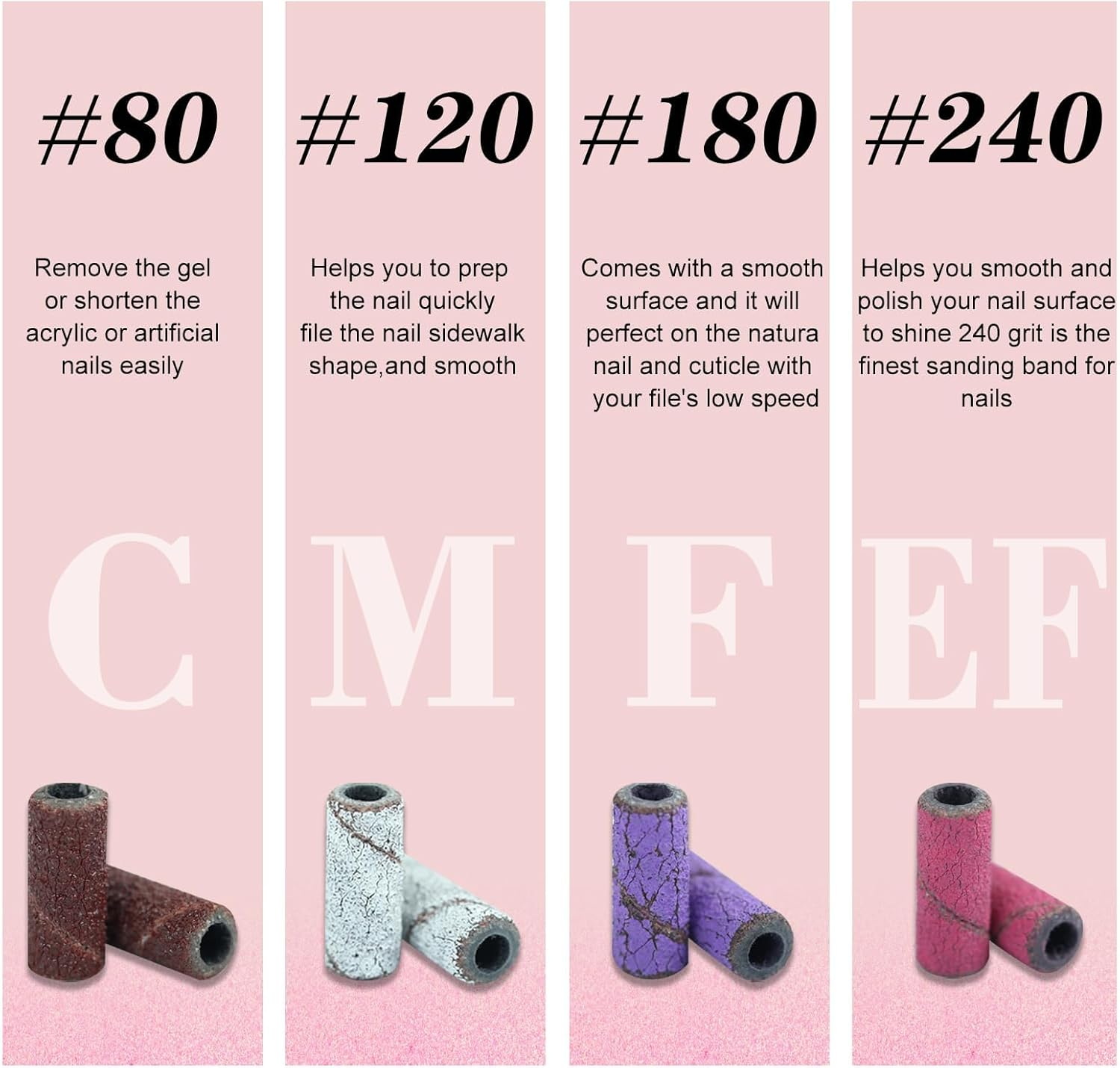 60Pcs 3Mm Mini Sanding Bands with Mandrel Nail Drill Bits 80 120 180 240 Grit for Acrylic Gel Nails Manicure Pedicure image number 6
