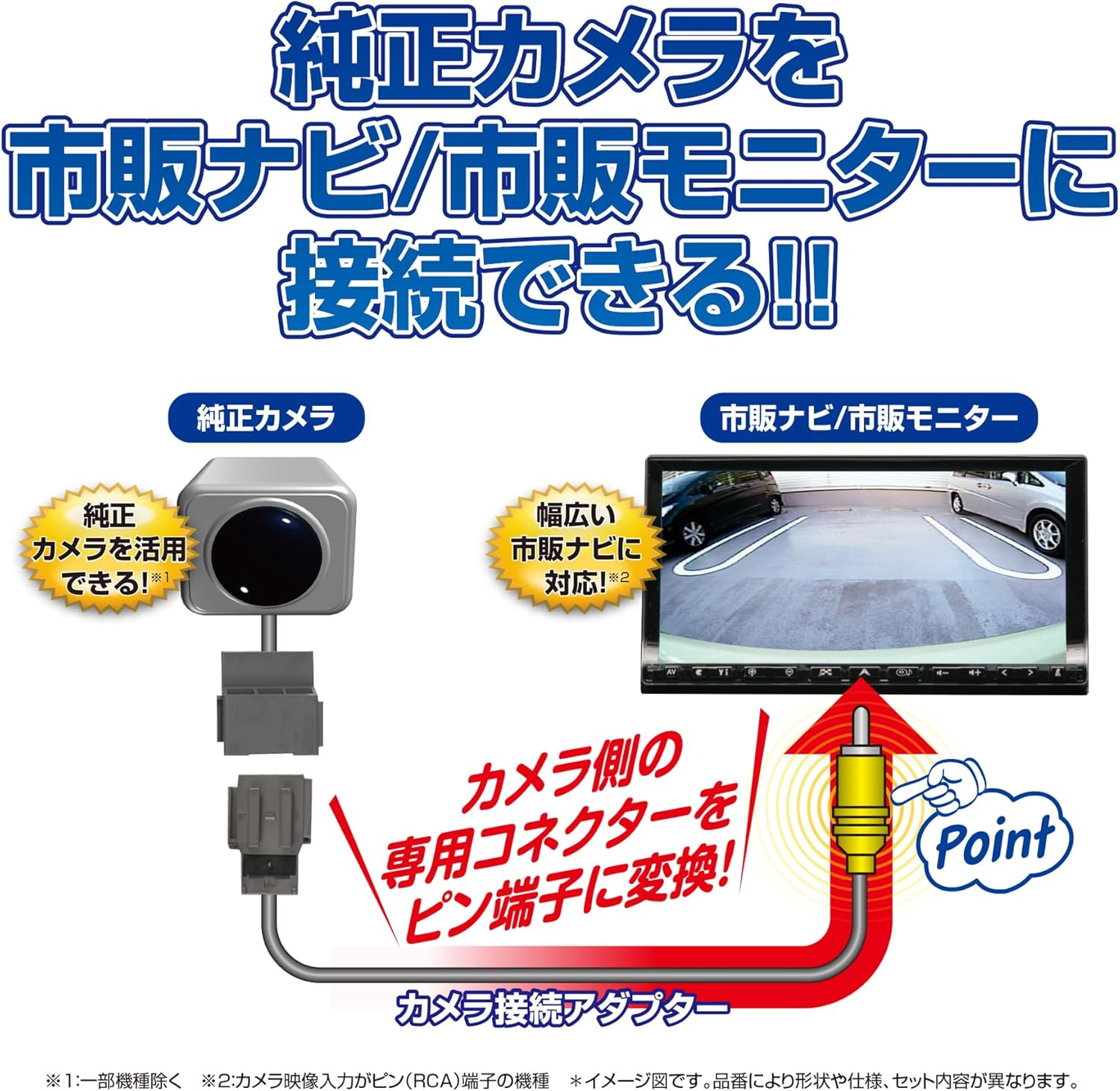 Data System Camera Connection Adapter for Sakura/Ek Cross EV RCA023N+AMA-02 Set Package RCA101N Datasystem image number 2