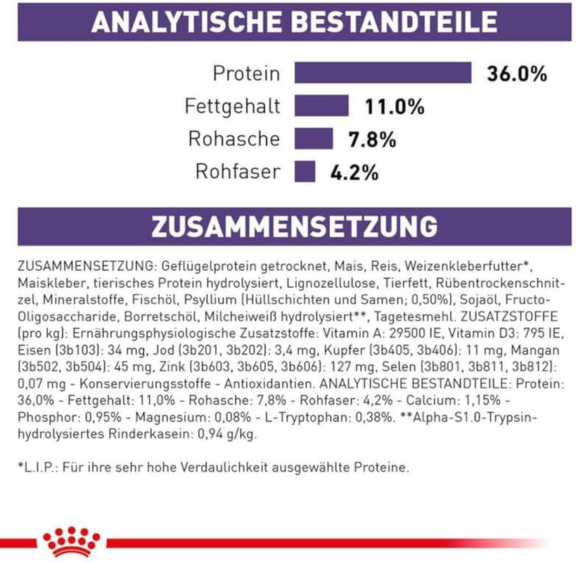 Royal Canin Veterinary Diet Cat Food Calm 2 Kg image number 4