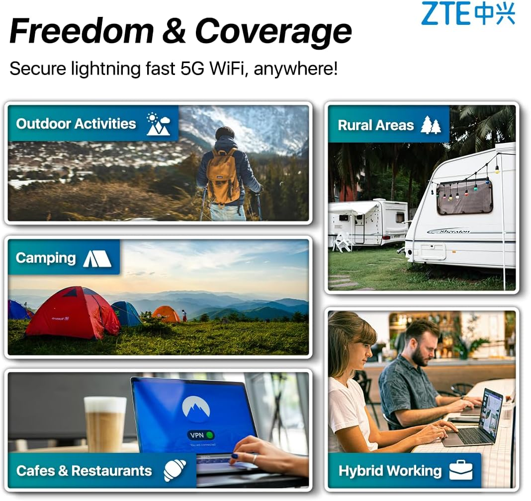 ZTE U30AIR 5G Wifi Pocket Router - 5G High Speed Connectivity, Dual Band Wi-Fi, Smooth Streaming and Gaming, Easy Configuration, Portable, Supports Multiple Devices image number 2