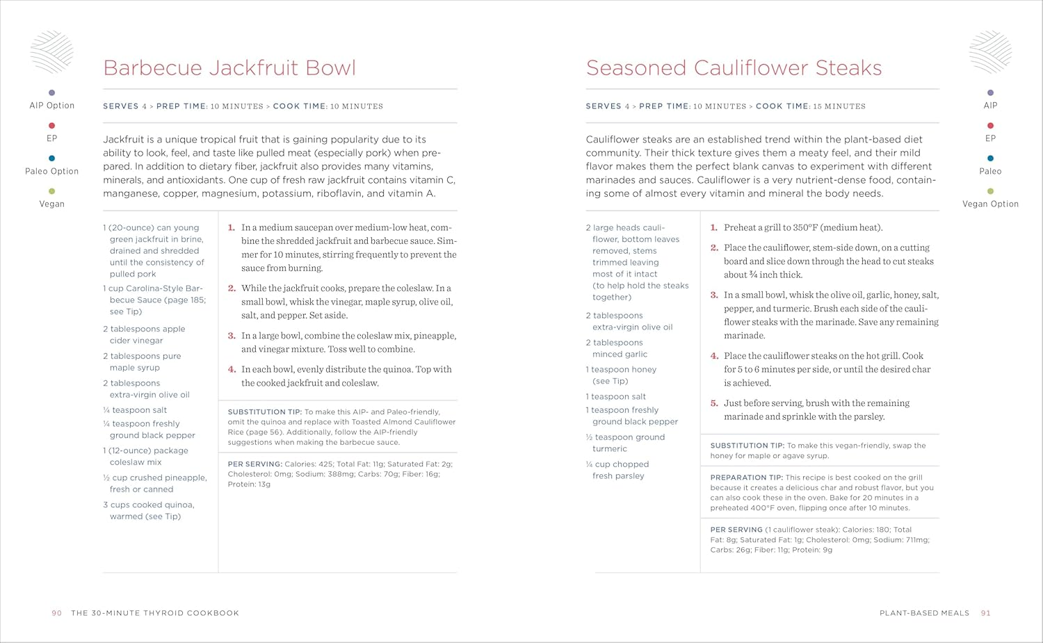 The 30-Minute Thyroid Cookbook: 125 Healing Recipes for Hypothyroidism and Hashimoto'S