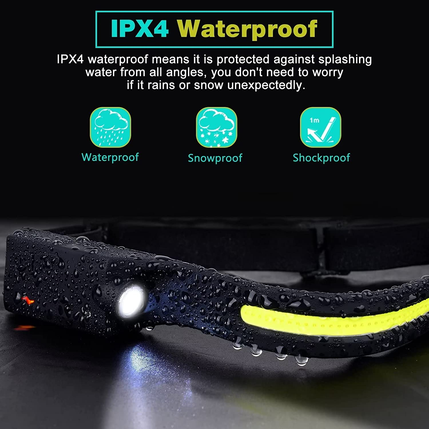 FBKK LED Headlamp Rechargeable, 230&deg;Wide Beam Headlight with Motion Sensor, Waterproof Lightweight Head Lamp Flashlight for Camping, Hiking, Running, Outdoor for Adults and Kids image number 5