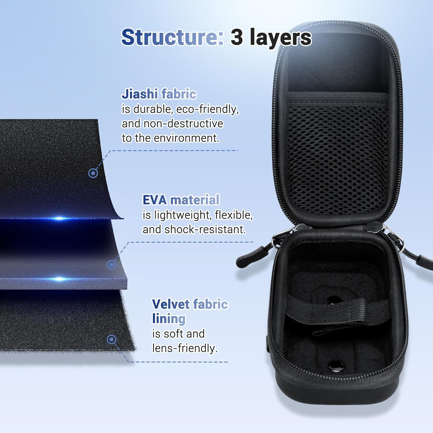 Hard Belt Camera Travel Case with Shoulder Strap Carabiner,Compact Camera Pouch for G7X Mark II Olympus TG-7 TG-6 TG-5 TG-4 Ricoh GR3 GR3X HDF Sony ZV-1 II ZV1 ZV-1F RX100 VII VI VA IV III II & More image number 2