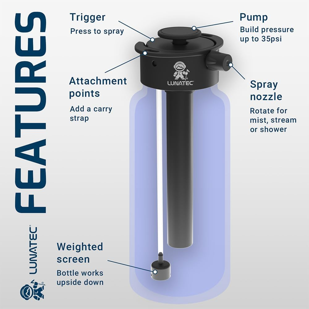 Lunatec&reg; Insulated Hydration Spray Water Bottle - a Pressurized Personal Mister, Camp Shower and Sport Water Bottle in One Easy-To-Use BPA Free Bottle. - Black image number 6