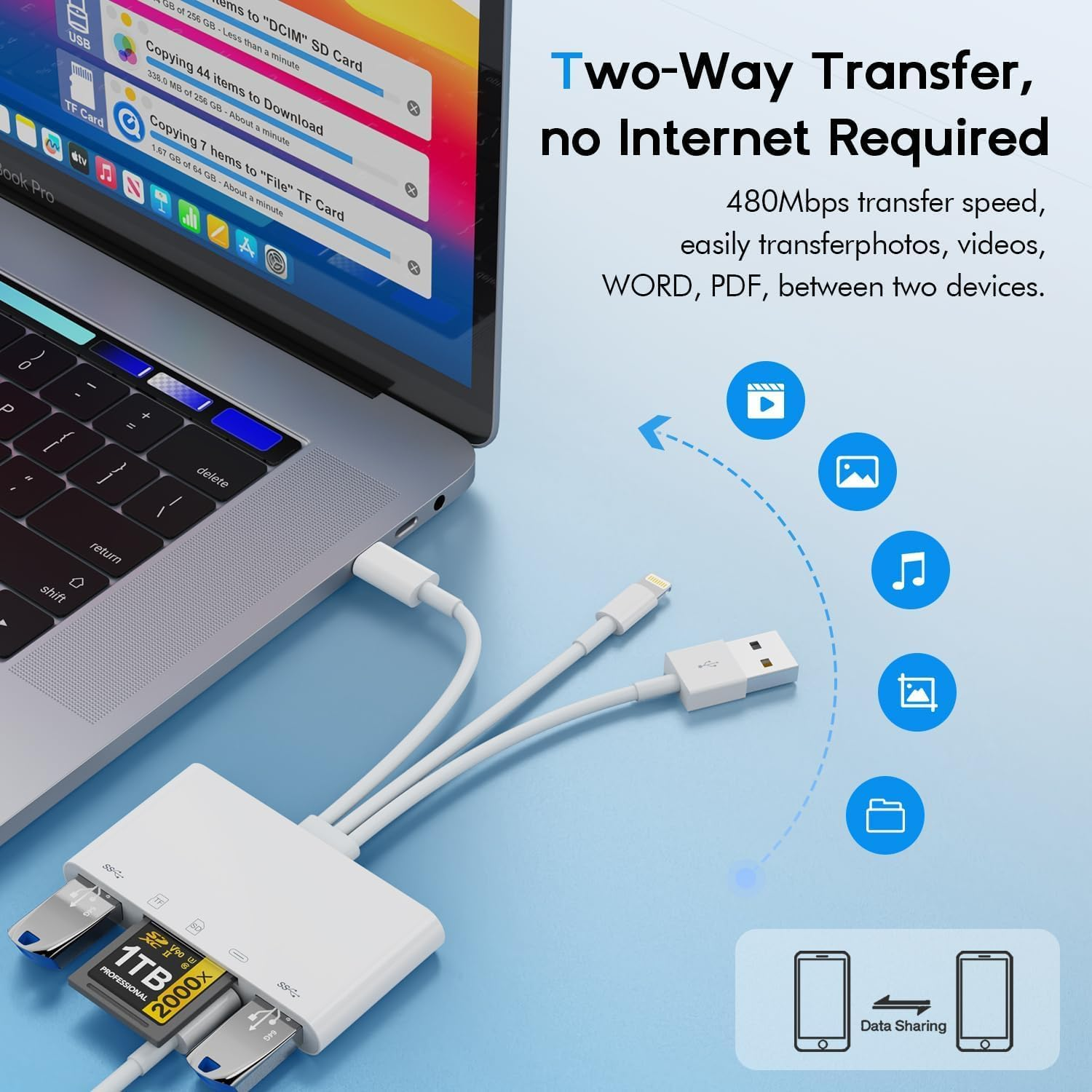 5-In-3 SD Card Reader for Iphone Ipad with USB a & Charging Port, Lightning + USB a + USB C to SD Memory Card Reader for Iphone/Ipad/Android/Macbook/Pc/Tablet/Camera/Hard Disk/Flash Drive image number 5