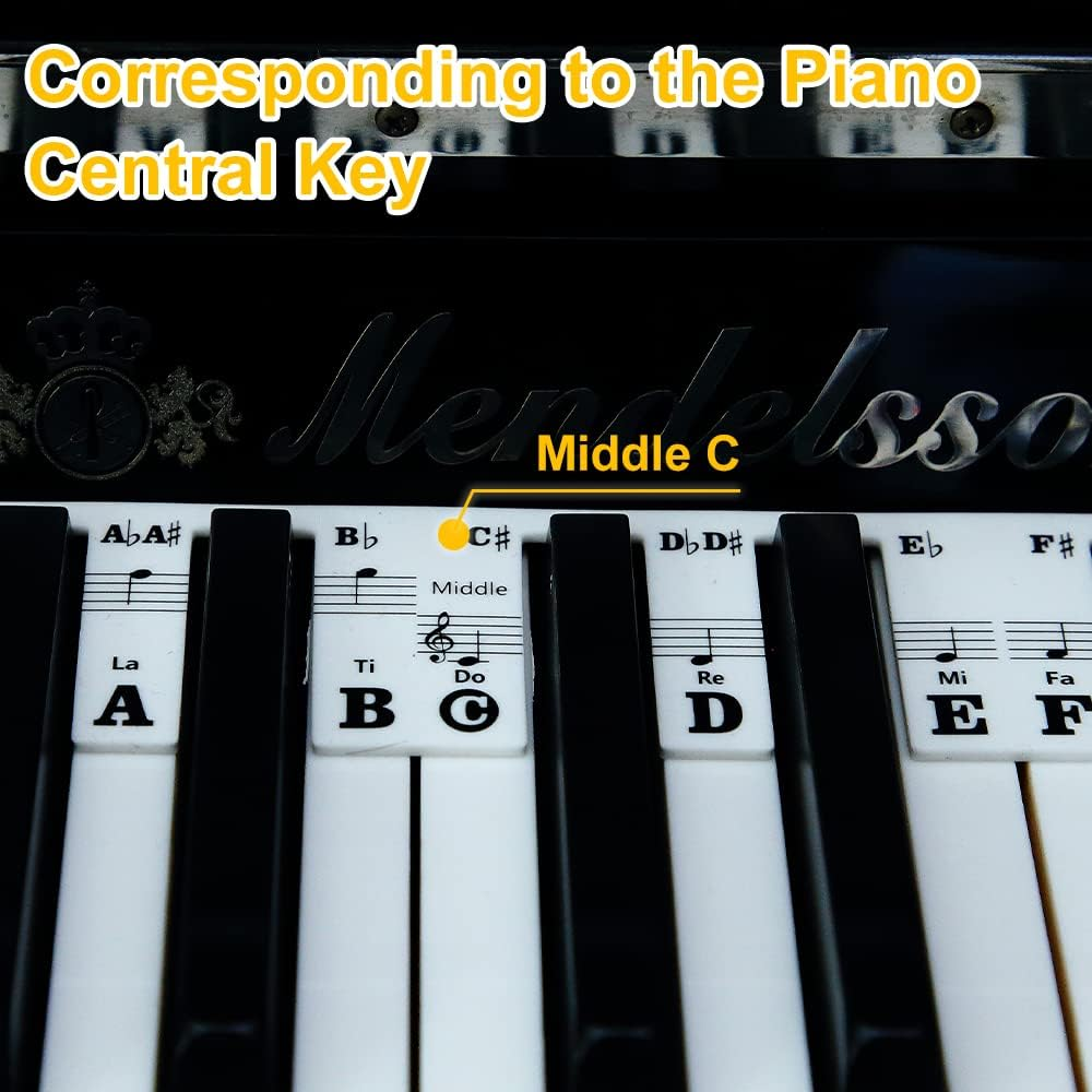 Piano Keyboard Stickers,Piano Keyboard Stickers Rakes Guide Learn Notes Marker Instantly Overlay for Beginners Kids