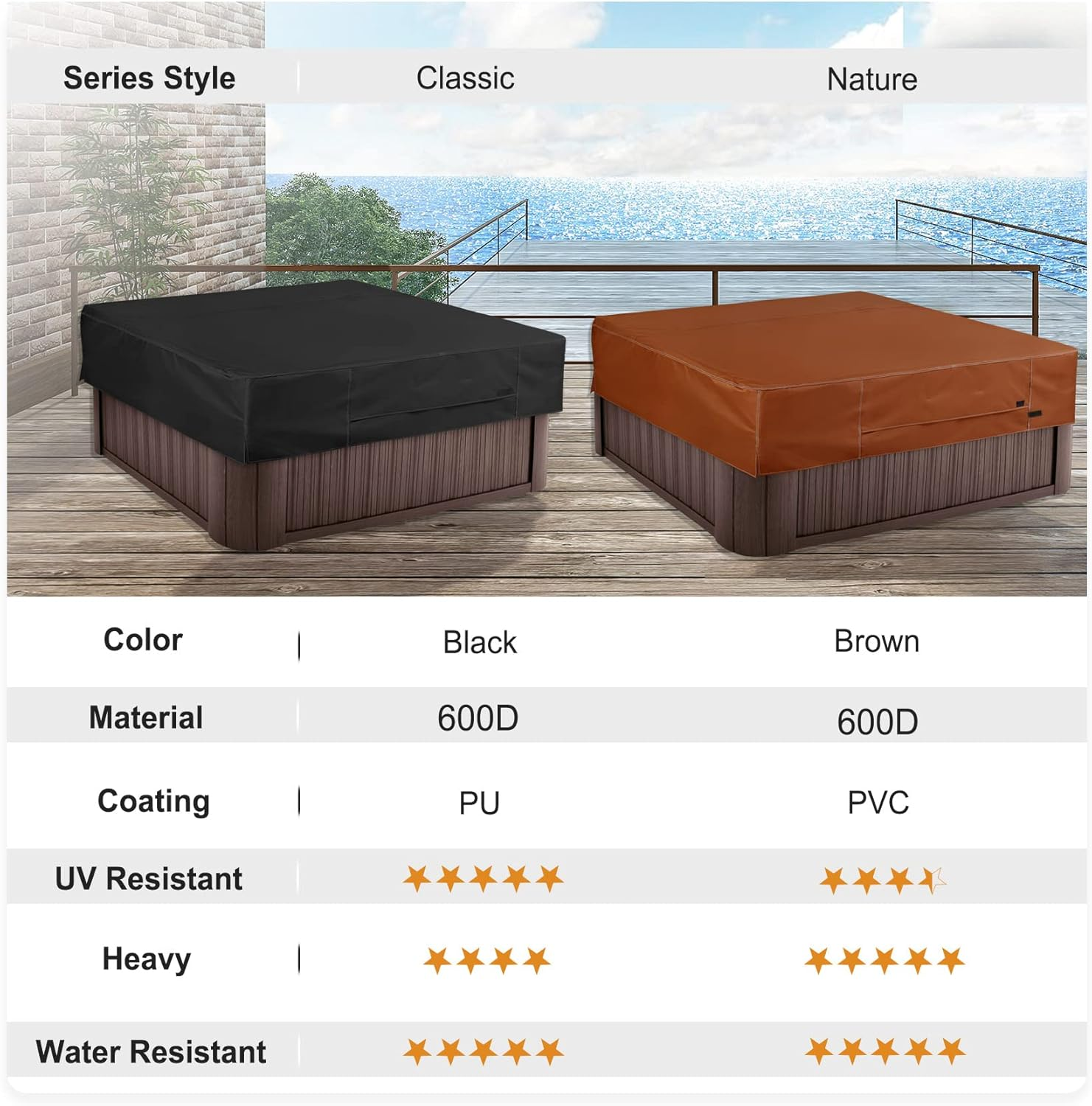 Nettypro Fade Resistant Hot Tub Cover Square 80 X 80 Inch Waterproof Outdoor SPA Cover Protector for Hot Tub, Black image number 3