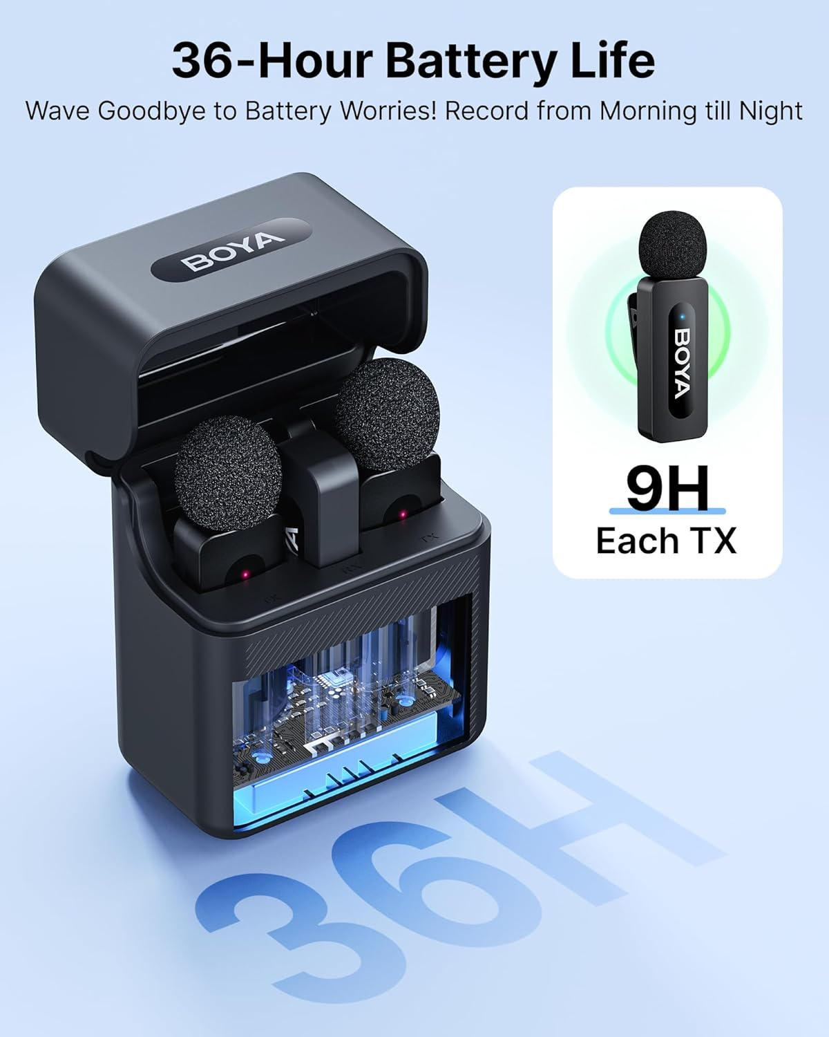 BOYA V3 Wireless Lavalier Microphone for Iphone 16/15&Android, 100M Wireless Range, All-In-One, Noise Reduce, 36H Battery Life&Charging Case for Vlogging Video Youtube Podcast Tiktok(Usb-C)