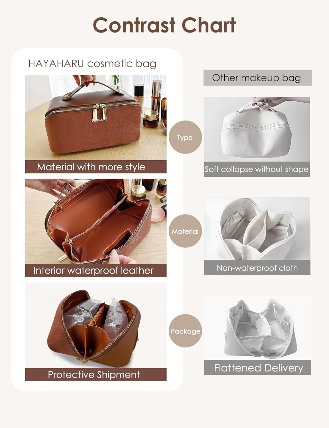 Travel Makeup Bag,Cosmetic Organizer Bag for Women,Large Capacity Make up Bag Waterproof PU Leather Makeup Organizer Bag Wide Open Portable Pouch with Dividers and Handle(B-Green) - A-Grey image number 7