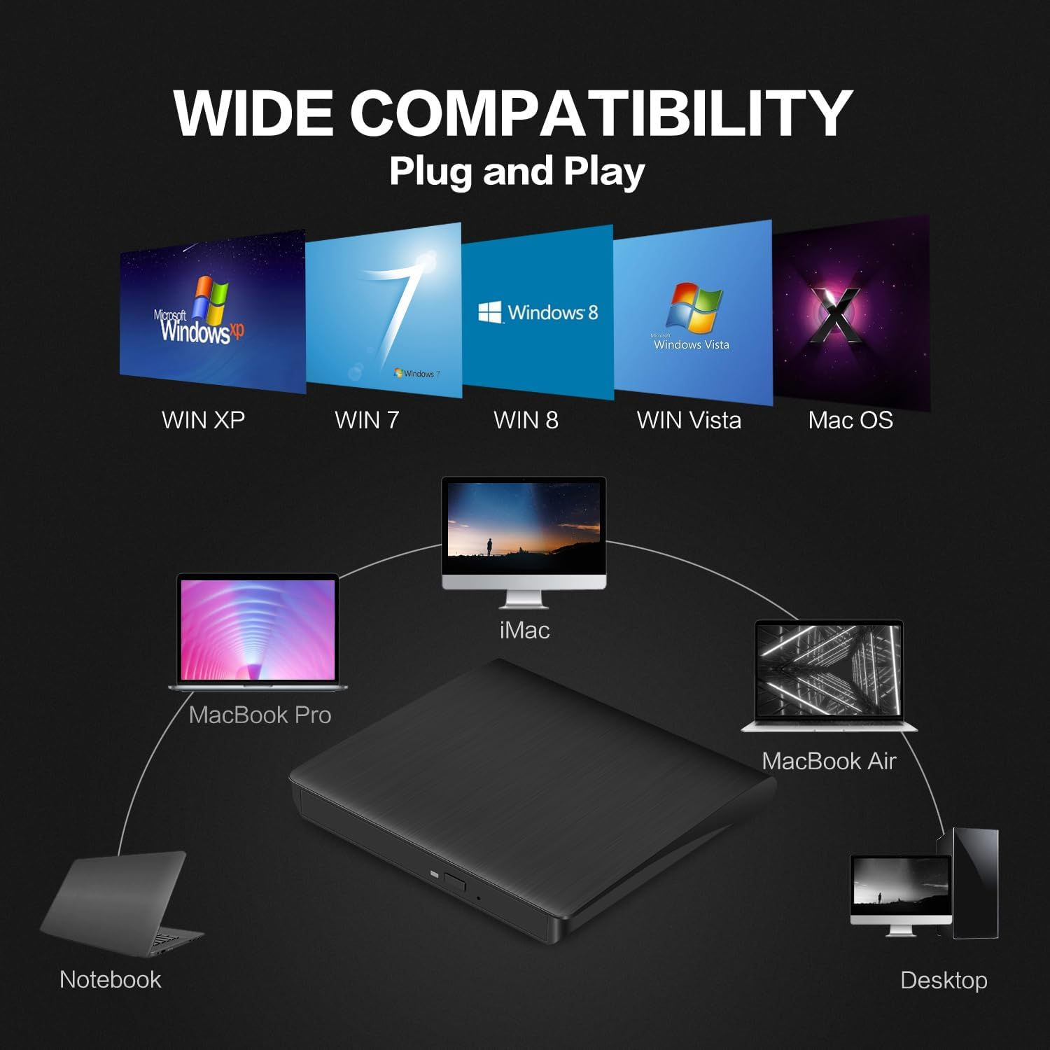 Hcsunfly External CD/DVD Drive for Laptop, USB 3.0 Ultra-Slim Portable Burner Writer Compatible with Mac Macbook Pro/Air Imac Desktop Windows 7/8/10/Xp/Vista (White) (Black) image number 3