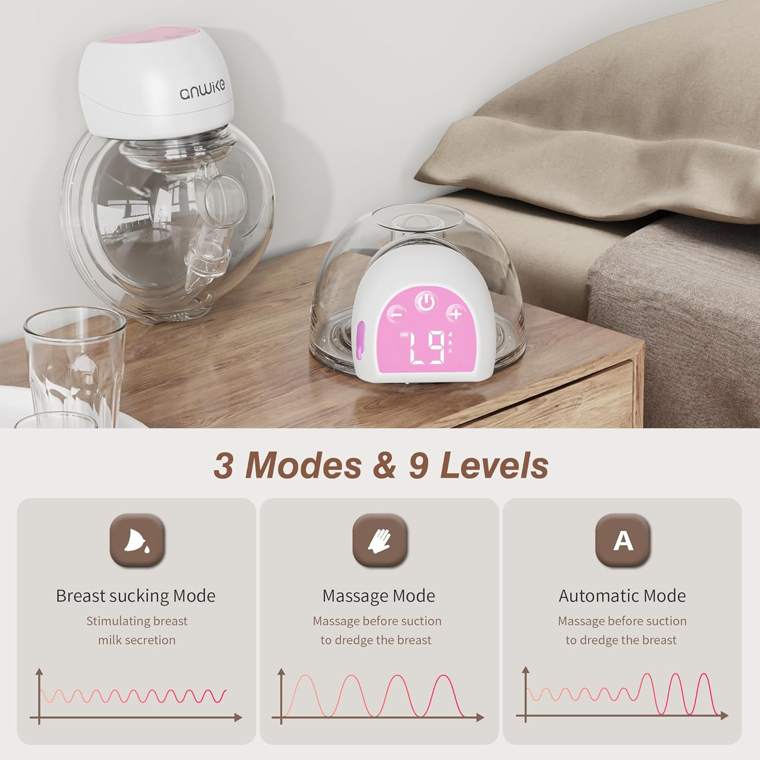 ANWIKE Hands-Free Electric Breast Pump,Wearable Breast Pump with Comfortable Double,3 Modes & 9 Levels Handsfree Breast Pump Portable with 21Mm/24Mm Flanges (Pink 2Pcs) image number 2